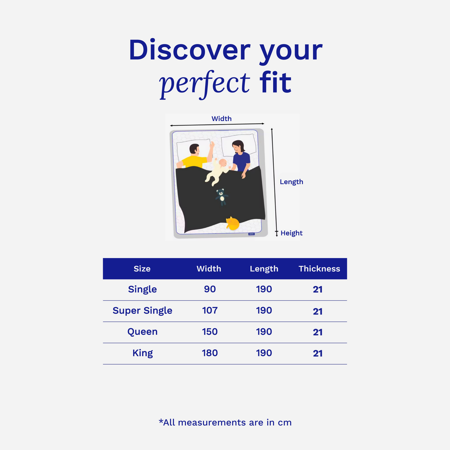 Sonno Lite Plus Mattress