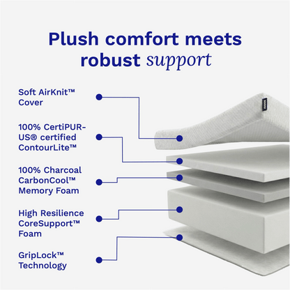 Sonno Lite Plus Mattress