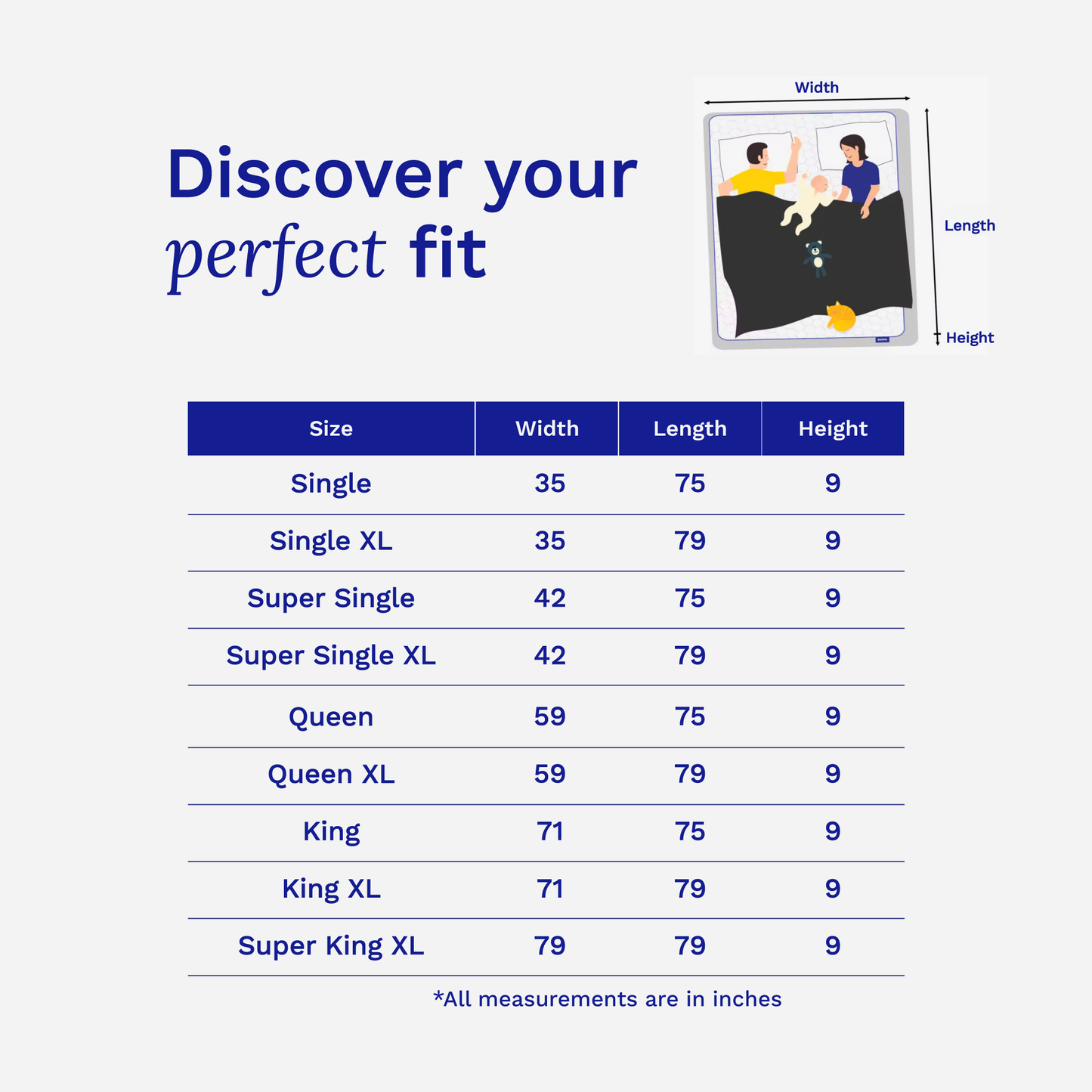 Sonno Original Mattress