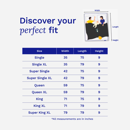 Sonno Original Mattress