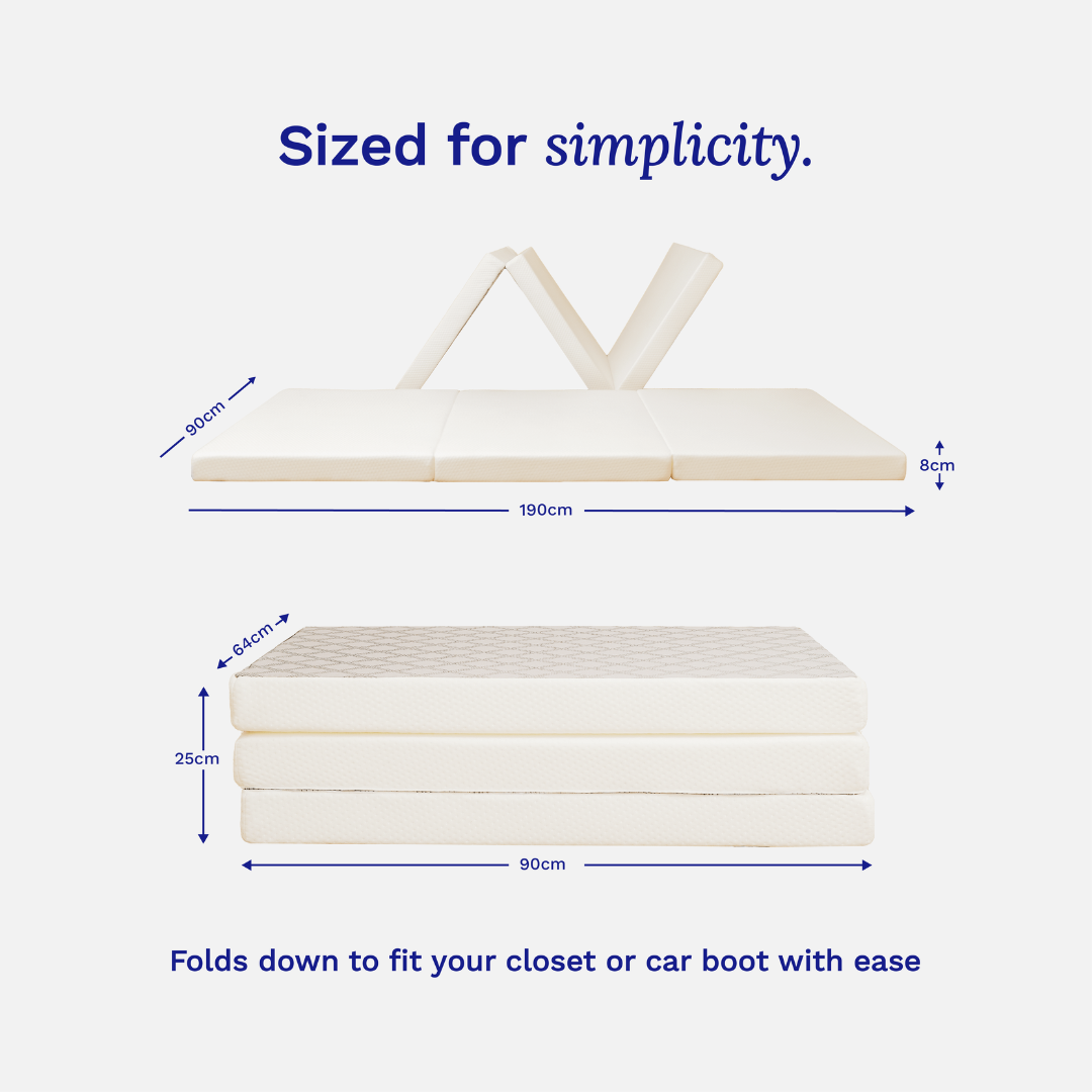 Measurement chart of a folded mattress with dimensions labeled on a white background.