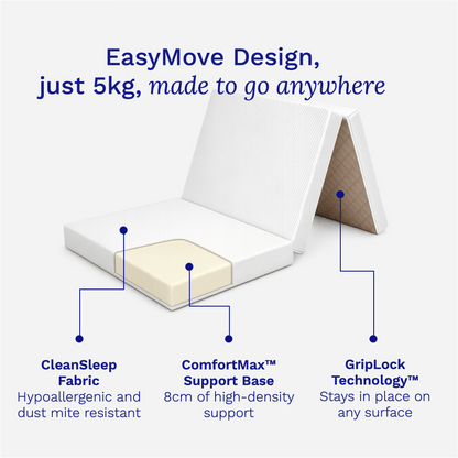 Product feature diagram with text highlighting 'EasyMove Design' and product features on a white background.