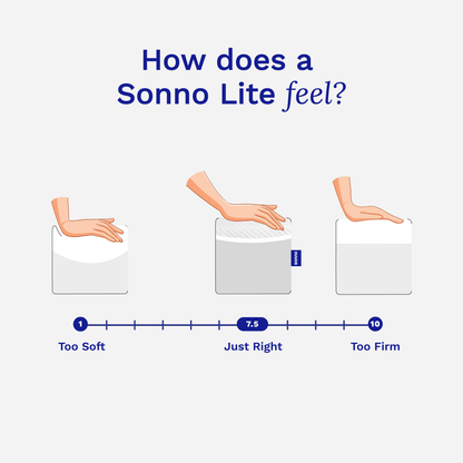 Sonno Lite Mattress