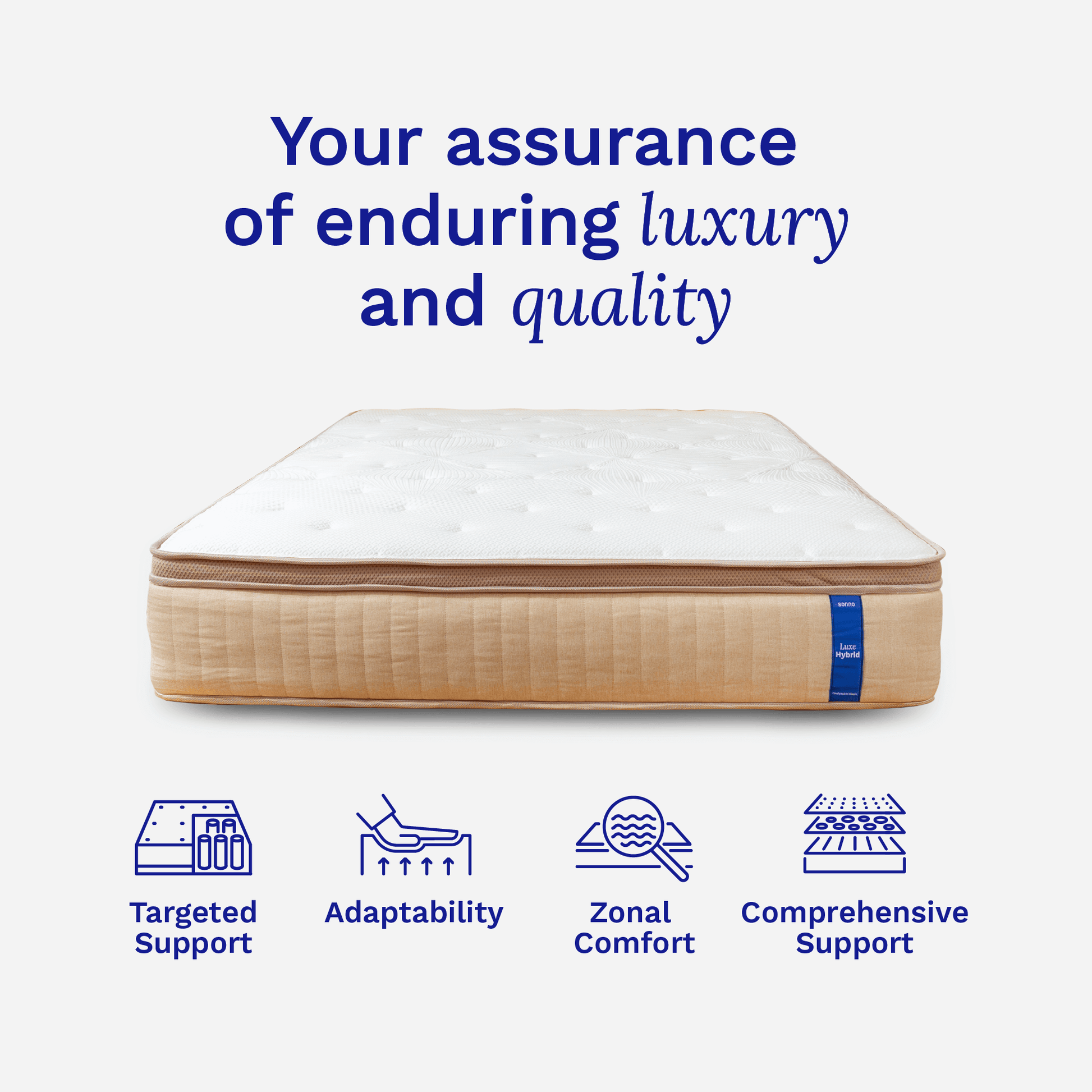 Mattress with features listed on a white background