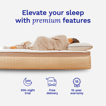 Person lying on a mattress with promotional text about premium features, including a 200-night trial, free delivery, and 15-year warranty.